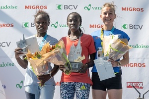 20 KM Lausanne 2022