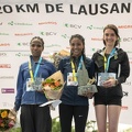 20 KM Lausanne 2022